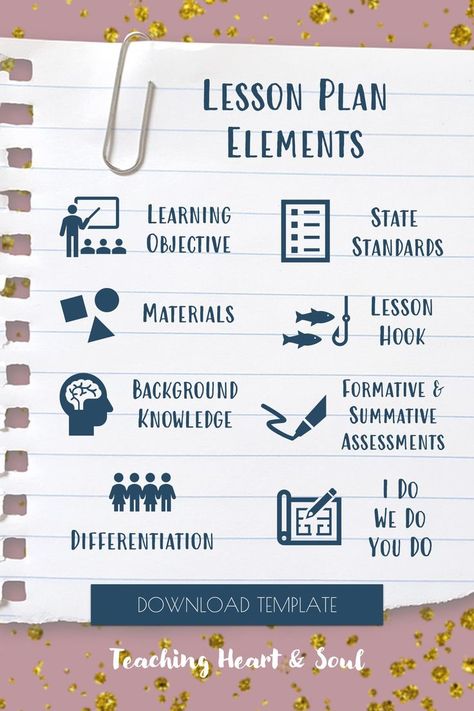 Technology Lesson Plans, Learning States, Differentiation Strategies, Lesson Plan Template, Lesson Planning, Plan Template, Google Sheets, Common Core Standards, Heart Soul