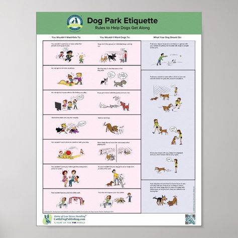 Dog Park Etiquette Poster  Zazzle Kids Safety Poster, Dog Park Etiquette, Poster Advertisement, Safety Poster, Kids Safety, Safety Posters, Dog Safety, Large Poster, Dog Park