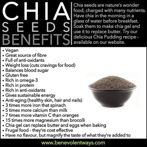 Chia seeds benefits. Just added some to my smoothie this morning! Feeling like Superman already! Lol Chia Benefits, Seeds Benefits, Chia Seeds Benefits, Chia Seed Recipes, Desserts Vegan, Super Food, Idee Pasto Sano, Food Facts, Chia Pudding