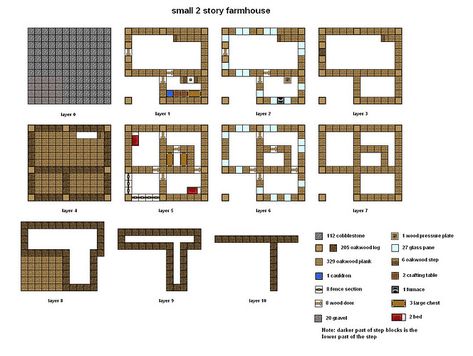 Family Floor Plans, Minecraft Survival House, Blueprints Minecraft, Floor Plans Modern, Minecraft Small House, Minecraft Houses For Girls, Survival House, Small House Blueprints, Floor Plans House