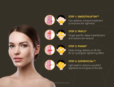 Medical Aesthetics, Medical Aesthetic, Med Spa, Skin Tightening, Facial Skin, Improve Skin, Singapore, Facial, Im Not Perfect