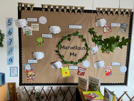 Marvelous Me Activities, Marvellous Me Eyfs Display, Marvellous Me Display, Eyfs Marvellous Me, Key Person Display Nursery Eyfs, Marvellous Me Eyfs, Eyfs Jack And The Beanstalk, All About Me Display, Eyfs Displays