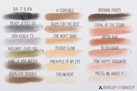 Eyeshadow Names, Eyeshadow Packaging, Limelife Makeup, Alcone Makeup, Limelife By Alcone, Cute Eyeshadow Looks, Eyeshadow For Blue Eyes, Makeup 101, Beauty Guide