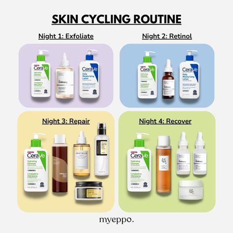 What is Skin Cycling? | myeppo. Skin Cycling Routine For Combination Skin, Skin Cycling Routine 7 Days, What Is Skin Cycling, Skin Care Cycling, Skin Cycling Routine Oily Skin, Skin Cycle Routine, Skin Care Cycling Routine, Skincare Cycling, Skin Cycling Routine Products