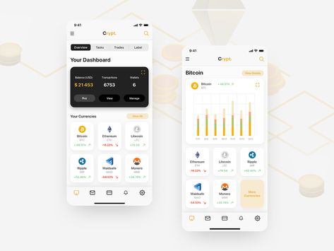 Crypto Dashboard Mobile UI on Behance Crypto Dashboard, Quran App, Mobil Design, Dashboard App, Dashboard Mobile, Android App Design, Card Ui, Desain Ui, Mobile App Design Inspiration