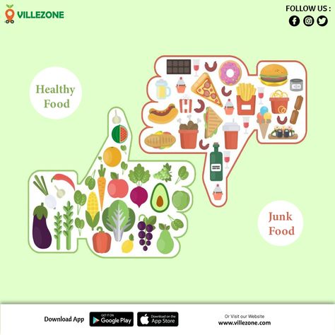 Choice your Food. Healthy VS Junk. #villezone #healthyfood #food #vegetable #fruits #grocery #ordernow #freedelivery #surat Fruit Recipes Healthy, Exam Motivation, Awareness Poster, Food Names, Fresh Fruits, Fresh Fruits And Vegetables, Food Healthy, Food Poster, Nutritious Meals