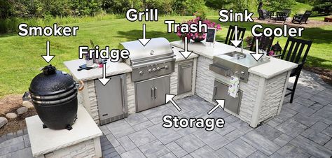 L Shaped Outdoor Kitchen, Outdoor Kitchen Layout, Small Outdoor Kitchen Design, Small Outdoor Kitchens, Outdoor Bbq Area, Outdoor Grill Station, Patio Grill, Kitchen Ikea, Outdoor Kitchen Plans