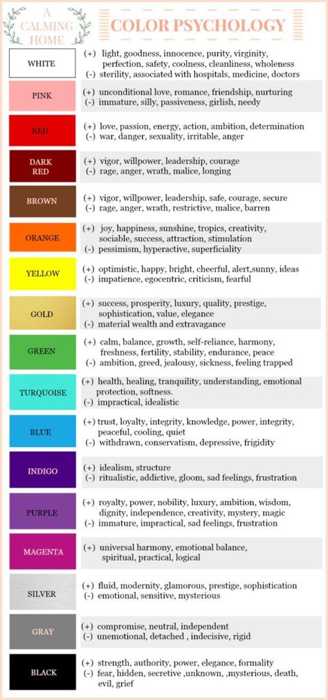 Color psychology, color, rainbow, mood, color scheme Colour Physcology, Color Physcology, Favorite Color Meaning, Psychology Color, Color Psychology Personality, Disiplin Anak, Colour Psychology, Color Healing, Color Symbolism