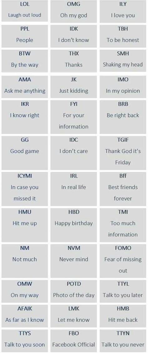 Top 100+ Popular Texting Abbreviations and Internet Acronyms 15 Sms Humor, Tatabahasa Inggeris, Bahasa Jepun, Sms Language, English Vocab, English Writing Skills, English Tips, Words To Use, Learn English Vocabulary