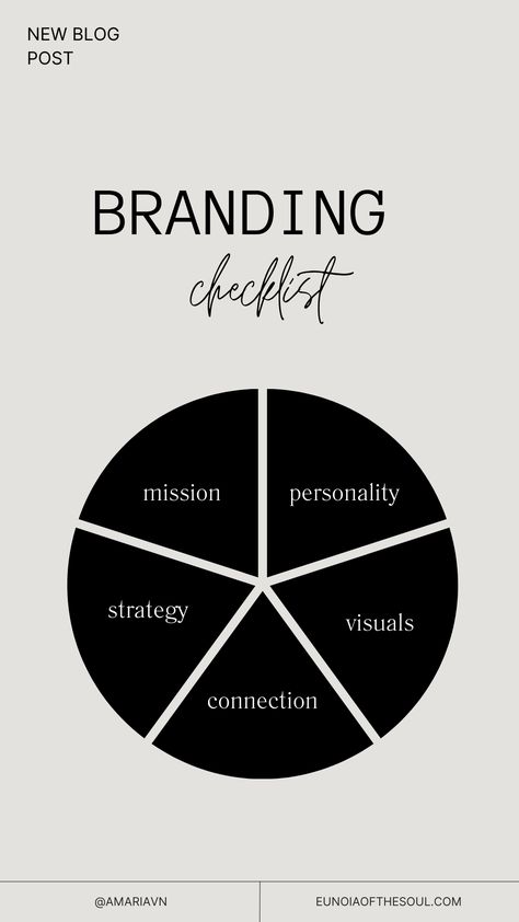 business branding checklist Building A Brand Aesthetic, Personal Brand Aesthetic, Build Personal Brand, Building A Brand Entrepreneur, How To Become A Brand New Person, Brand Standards Guide, Branding Map, Building Your Personal Brand, Brand Quotes