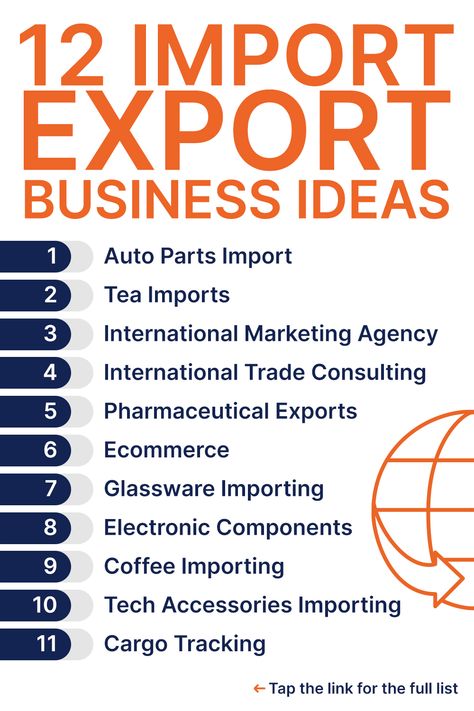 Retail Business Ideas, Import Export Business, Life Skills Kids, Import Business, Export Business, Logistics Management, Successful Business Tips, Small Business Advice, Self Development Books