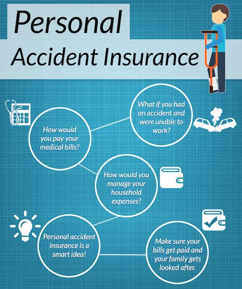 Auto Insurance - Meher Diary Personal Accident Insurance, Life Insurance Marketing, Life And Health Insurance, Best Health Insurance, Accident Insurance, Household Expenses, Insurance Marketing, Life Insurance Quotes, Health Insurance Plans