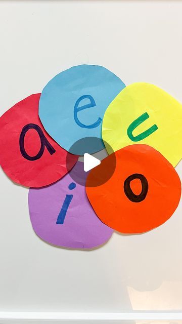 58K views · 2K likes | Lindsey BenGera | Sprinkle in Learning® on Instagram: "Vowel Jump 💫 Practice vowel sounds with a fun gross motor jumping component! Say a word, they jump to the vowel sound they hear in the word.   Note: I used ‘cvc’ (consonant, vowel, consonant) words only as they only have one vowel and this is where his abilities are.   #sprinkleinlearning #vowels #aeiou #literacymatters #literacycenters #literacyday #earlyliteracy #literacycoach #prek #prekteacher #prekactivities #preklife #prekindergarten #writing #writingletters #lettersounds #cvc #cvcwords #readingforkids #kidsreading #kindergartenactivities #kindergarten #activityforkids #kidsactivity #activitiesforkids #grossmotor #grossmotorskills #learningthroughplay #activekids" Activity For Vowels And Consonants, Vowel Activity For Preschool, Vowel Activity For Kindergarten, Vowel Letters Activities, Vowel And Consonant Activities, Vowel Games For Kindergarten, Vowels Games For Kindergarten, How To Teach Vowels Kindergarten, Phonics Sound Activity For Kids