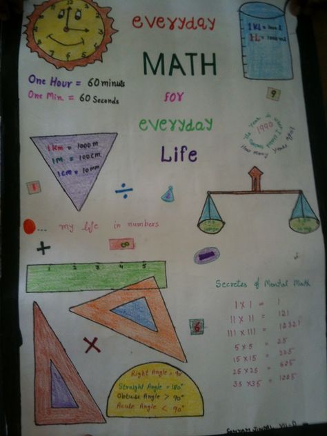 Bbps (Bal Bharati Public School), Rohini: Maths in Daily Life - Poster Making by 7D Math In Daily Life Poster, Playing With Math Poster, Poster Making In Math, Maths Poster Ideas, Uses Of Maths In Daily Life, Mathematics For Everyone Poster, Poster Math Design, Maths In Daily Life Poster, Poster About Mathematics