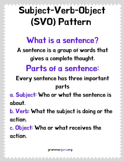 Learn about structure of sentence: Subject-Verb-Object with explanation and examples. Subject Verb Object Sentences, Subject In A Sentence, Sentences Rules, Verb Sentences, Sentences Structure, Subject Verb Object, Tense Formula, Sentence Structure Activities, English Sentence Structure