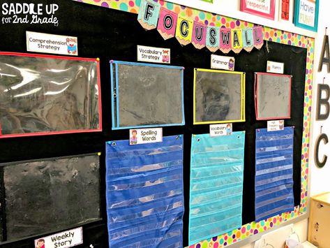 Subject Bulletin Boards Focus Walls, Ckla First Grade Focus Wall, 2nd Grade Hallway Display, Focus Bulletin Boards, Classroom Focus Wall Ideas, Focus Wall Classroom Kindergarten, Hmh Focus Wall 1st Grade, Wit And Wisdom Focus Wall 2nd Grade, Vocabulary Wall Ideas Classroom