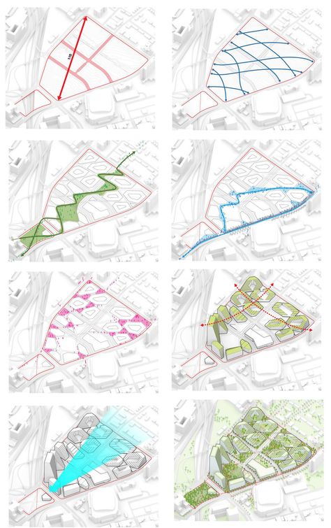 Masterplan Concept diagrams - BIG-West8 Masterplan Concept, Plan Concept Architecture, 손 로고, Concept Diagrams, Masterplan Architecture, Site Analysis Architecture, Collage Architecture, Architecture Drawing Presentation, Urban Concept