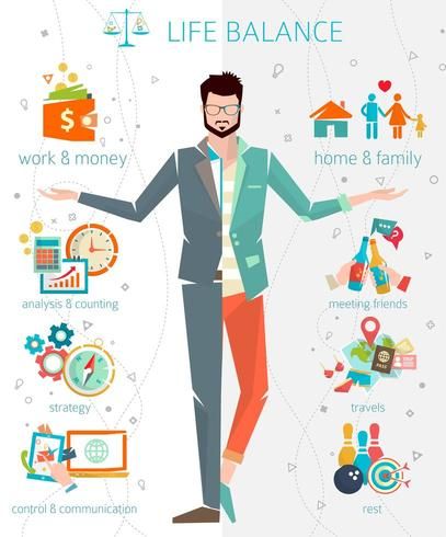 Planning Sport, Balance Illustration, Work Balance, Study Life, Work And Study, Top Quotes, Meet Friends, Blurred Background, Flat Illustration