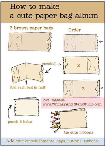 paper bag album | Flickr - Photo Sharing! Paper Bag Books, How To Make A Paper Bag, Diy Paper Bag, Paper Bag Album, Paper Bag Scrapbook, Paper Bag Crafts, Folding Origami, How To Make Scrapbook, Cute Paper