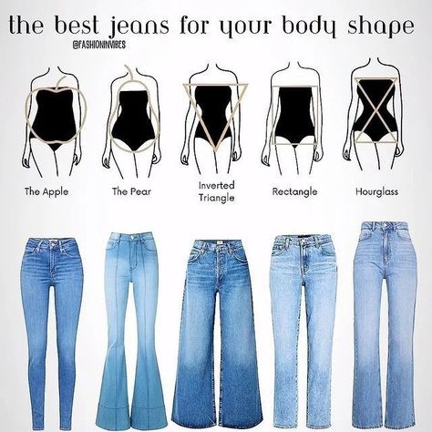 Inverted Triangle Body Shape Outfits, Triangle Body Shape Outfits, Body Shapes Women, Plain Blouse Designs, Types Of Body Shapes, Designer Illustration, Rectangle Body Shape, Basic Wardrobe Essentials, Cute Modest Outfits