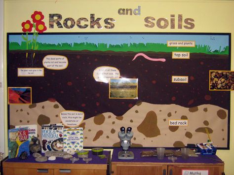 Rocks & Soil Rocks Display Year 3, Science Display, Science Bulletin Boards, Teaching Displays, Earth Materials, Class Displays, 1st Grade Science, Primary Science, 4th Grade Science