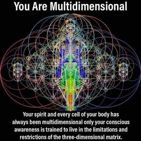 Higher Consciousness Art, Secret Energy, Faith Motivation, Energy Consciousness, Spiritual Awakening Quotes, Metaphysical Spirituality, Spiritual Dimensions, Sacred Science, Spiritual Psychology