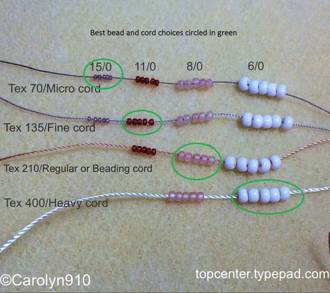 other sizes, but it is much stronger, and is the on Kumihimo Tutorial, Kumihimo Disk, Kumihimo Braiding, Kumihimo Jewelry, Kumihimo Patterns, Waist Jewelry, Beading Cord, Bead Sizes, Pola Gelang