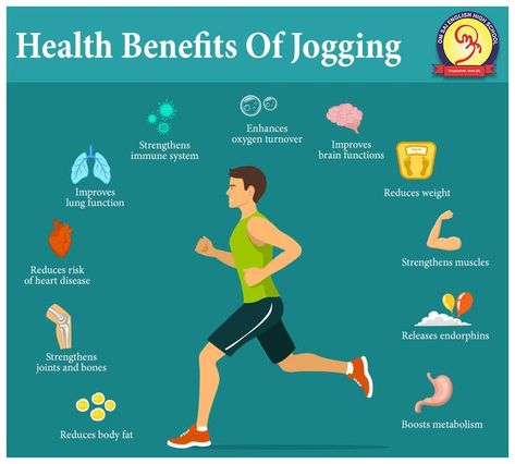 Benefits Of Jogging, Peloton Workouts, Jogging Tips, Gym Schedule, High School Health, Jogging Exercise, Improve Immune System, Exercise Physiology, Workouts For Women