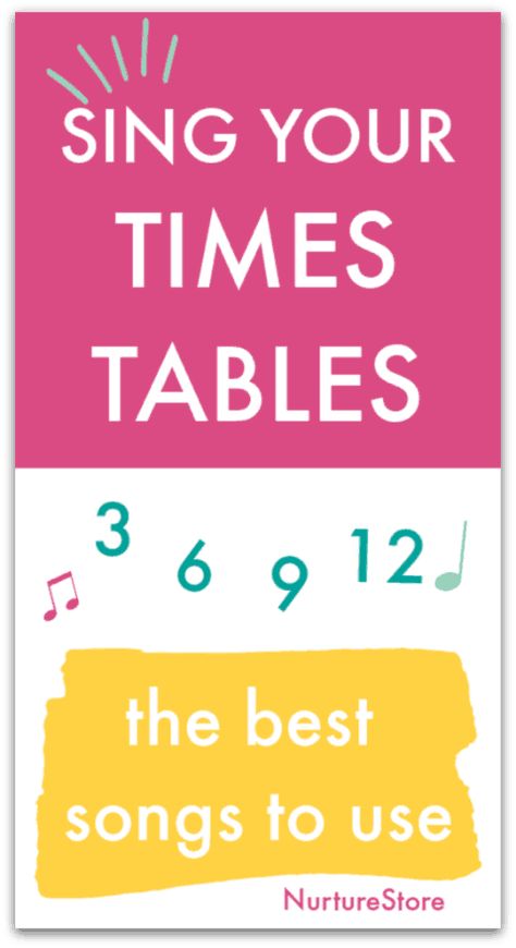 Looking for easy times tables songs for children who are learning their times tables? Want to know how to learn times tables by singing? Try these tunes!      How to learn times tables by singing Singing your times tables is such a fun way to learn multiplication!  Knowing your times tables is […] Teach Times Tables, Multiplication Songs, Learn Times Tables, Skip Counting Activities, Learn Multiplication, Learning Multiplication, Learn Singing, Songs For Children, Teaching Multiplication