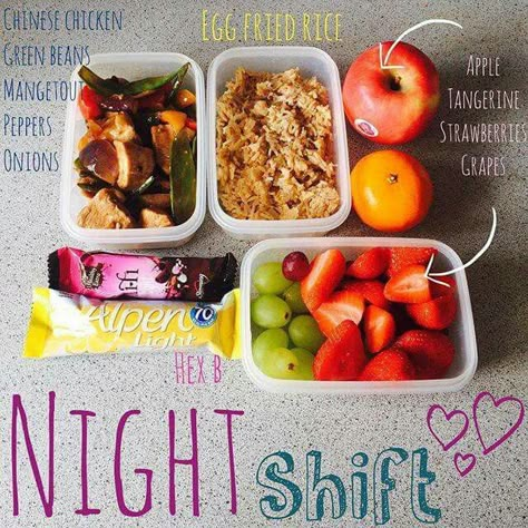 Night shift                                                                                                                                                                                 More Nurse Meals, Nurse Lunch Ideas, Night Shift Meals, 12 Hour Shift Meals, Night Shift Eating, Nursing Foods, 12 Hour Shift, Working Night Shift, Third Shift