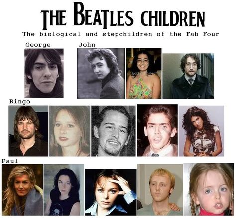 The Beatles' children (source: tumblr) Beatles Kids, Paul Mccartney Beatles, Beatles Funny, John Lennon Paul Mccartney, Beatles Love, Beatles Photos, Best Rock Bands, John Lennon Beatles, Beatles Pictures