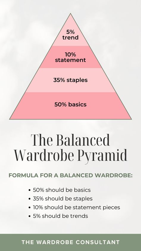 Quiet Luxury Fashion: When Money Talks But Wealth Whispers — The Wardrobe Consultant Wealth Whispers, Fashion In 2023, Quiet Luxury Fashion, Personal Fashion Stylist, Budget Outfits, Wardrobe Consultant, Save Outfits, Elevated Basics, Money Talks