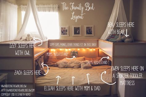 Mom Builds Most Genius Ikea Family Bed Hack Ever | Mom.com Colecho Ideas, Ikea Hack Lit, Cama Ikea Kura, Giant Beds, Kura Ikea, Ikea Bed Hack, Cama Ikea, Family Bed, Ikea Kura Bed