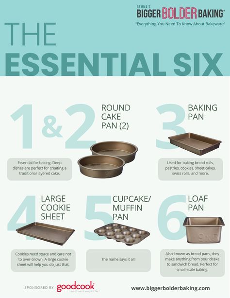 If you're wondering what every kitchen needs, this is your essential six. Baking Essentials Tools List, Baking Must Haves, Clean Baking Sheets, Baking Essentials Tools, Beginner Baking Recipes, Culinary Basics, Cleaning Baking Sheets, Culinary Lessons, Kitchen Hacks Food