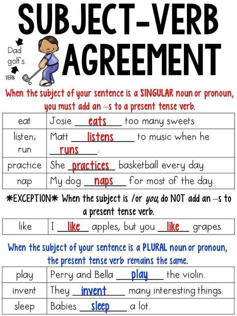 Campus Journalism, Subject Verb Agreement Rules, Nouns And Verbs Worksheets, Reading Notebooks, Subject Verb Agreement, Nouns And Adjectives, Teaching English Grammar, Nouns And Verbs, Subject And Verb