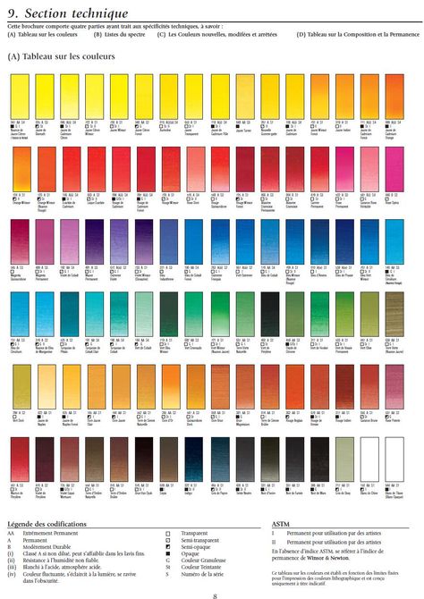 Watercolor Chart, Winsor And Newton Watercolor, Winsor & Newton, Watercolor Palette, Best Images, Colorful Wallpaper, Tree Painting, Color Chart, Windsor