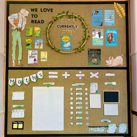 Classroom Displays Ks2, Literacy Working Wall, Year 4 Classroom, Primary Classroom Displays, Ks1 Classroom, Literacy Display, Year 1 Classroom, Teaching Displays, Primary School Classroom