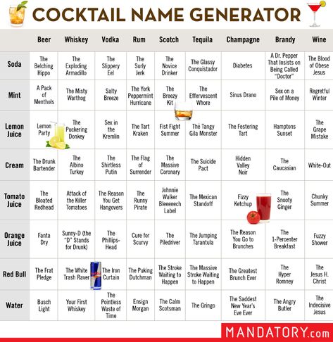 Funny Name Cocktails, Cocktail Recipes Funny Names, Drinks Name Ideas, 50th Birthday Cocktail Names, 40th Birthday Drink Names, Birthday Cocktail Names, Fun Cocktail Names, Funny Cocktail Names, Drink Names Creative