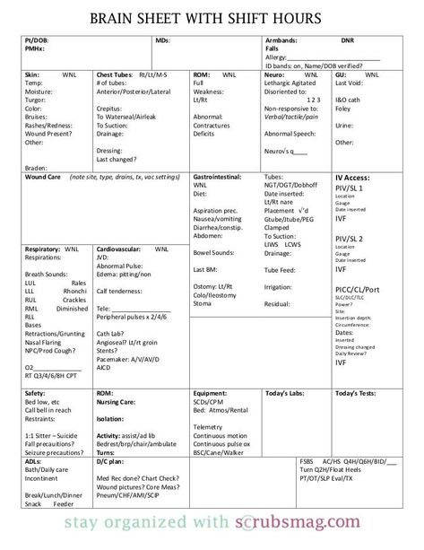 #Ltc_Nursing_Report_Sheet #Nursing_Student_Clinical_Report_Sheet #Mds_Nurse_Cheat_Sheets #Nursing_Time_Management_Sheet Ltc Nursing, Mds Nurse, School Notion, Nurse Schedule, Nursing Schedule, Notion Templates For Students, Nursing School Studying Cheat Sheets, Free Notion Templates, School Planner Template