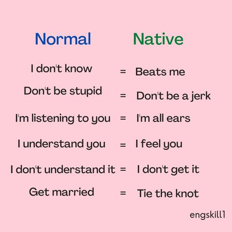 Normal Vs Native Native English Words, Normal English Vs Native English, Speaking Topics, Text Abbreviations, English Talk, Advance English, English Communication, English Grammar Notes, English Communication Skills