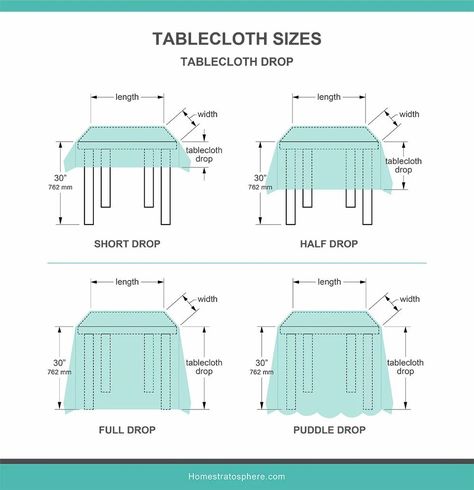 This is an illustrative diagram showcasing the tablecloth drop sizes and measurements for the short drop, half drop, full drop and puddle drop. Check out this comprehensive guide on table cloth showing tablecloth sizes, table cloth ideas, and all you need to know about table cloth. Drop Cloth Tablecloth, Tablecloth Size Chart, Southern Charm Decor, Home Stratosphere, Diy Chair Covers, Cheap Tablecloths, Cottagecore Living, Custom Dining Room, Cloth Ideas