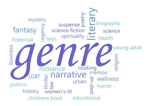 What's in a Genre? Popular Categories with Examples. When writing your novel. It’s important to get an idea of what type of genre, or category, you will be writing for. Here is a list of some of the most popular form of genres. It’s not all inclusive but should give you an idea of what type of books are out there. Book Genres List, Literary Genres, Types Of Genre, Types Of Fiction, English Knowledge, Genre Of Books, Novel Genres, Fantasy Poetry, Literary Genre