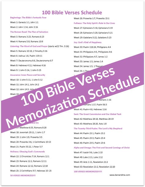 100-Bible-Verses-in-One-Year-1 Quotes Bible Verses, Printable Schedule, Scripture Memorization, American Quotes, Scripture Memory, Quotes Bible, Homeschool Kindergarten, Homeschool Printables, Memory Verse