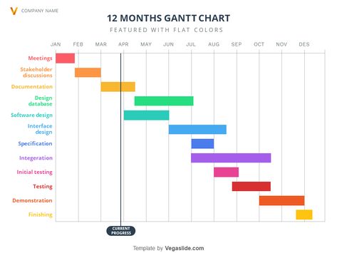 Gannt Diagram, Gantt Chart Design, Gifts For Managers, Gant Chart, Month Chart, Gantt Chart Templates, Chart Infographic, Employee Onboarding, Agile Project Management