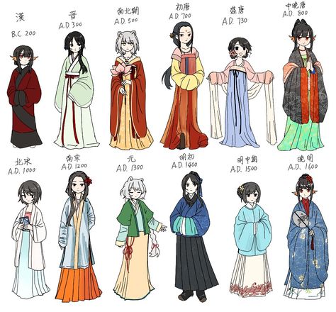 Ancient Chinese Clothing Drawing, Chinese Outfits Traditional Drawing, Chinese Clothing Drawing, Chinese Clothes Design, Chinese Traditional Clothing Drawing, Chinese Drawing Traditional, Japanese Clothing Traditional, Chinese Clothes Drawing, Chinese Culture Traditional