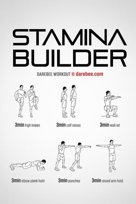 Increase Stamina Workouts, How To Build Endurance, Stamina Workout, Build Endurance, Fighter Workout, Speed Workout, Trening Sztuk Walki, Gym Workout Planner, Latihan Kardio