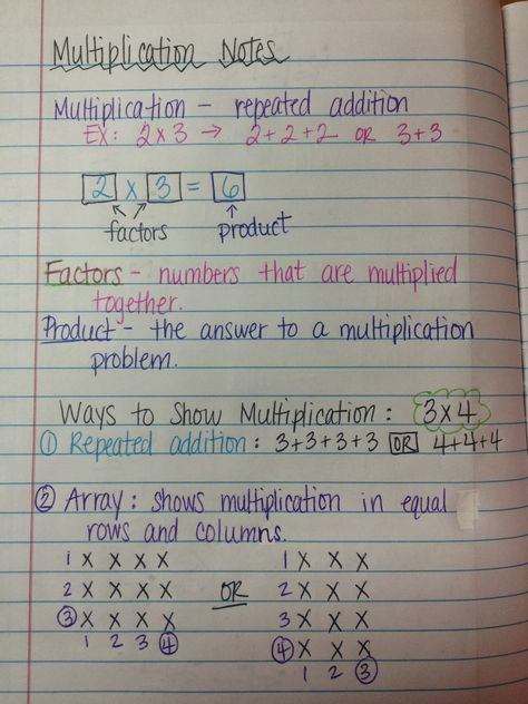 Ms. Cao's 4th Grade Math: Multiplication: Notes and Making Arrays Math Notes Aesthetic, Algebra Notes, Interactive Math Journals, Math Charts, Notes Aesthetic, Math Notebook, Math Centers Middle School, Math Journal, Math Tutorials