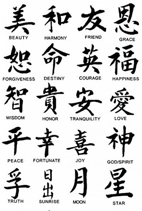 Tattoos Chinese, Piercing Simple, 27 Tattoo, Japanese Tattoo Words, Meaningful Word Tattoos, Cute Thigh Tattoos, Chinese Symbol Tattoos, Behind Ear Tattoos, Meaningful Tattoo Quotes