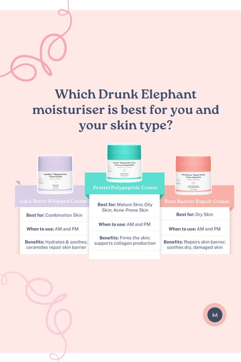 For my Drunk Elephant moisturiser head-to-head, I used each product for four-six weeks. I reviewed each in terms of hydration, consistency, formula, and performance to see which moisturiser is best for which skin types – dry, oily, mature, combination and sensitive – and which one is worth your money. Bora Barrier Drunk Elephant, Moisturiser For Combination Skin, Elephant Moisturizer, Drunk Elephant Moisturizer, Polypeptide Cream, Moisturizer For Combination Skin, Drunk Elephant, Combination Skin, Skin Type