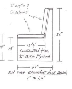 bench window seat with file drawers plans | ... the window sill; the sill should integrate with th… | Pinteres Booth Seating Ideas, Kitchen Table Bench Seat, Kitchen Window Restaurant, Banquette Dimensions, Banquette Seating Restaurant, Window Restaurant, Seating In Kitchen, Restaurant Booth Seating, Kitchen Booths